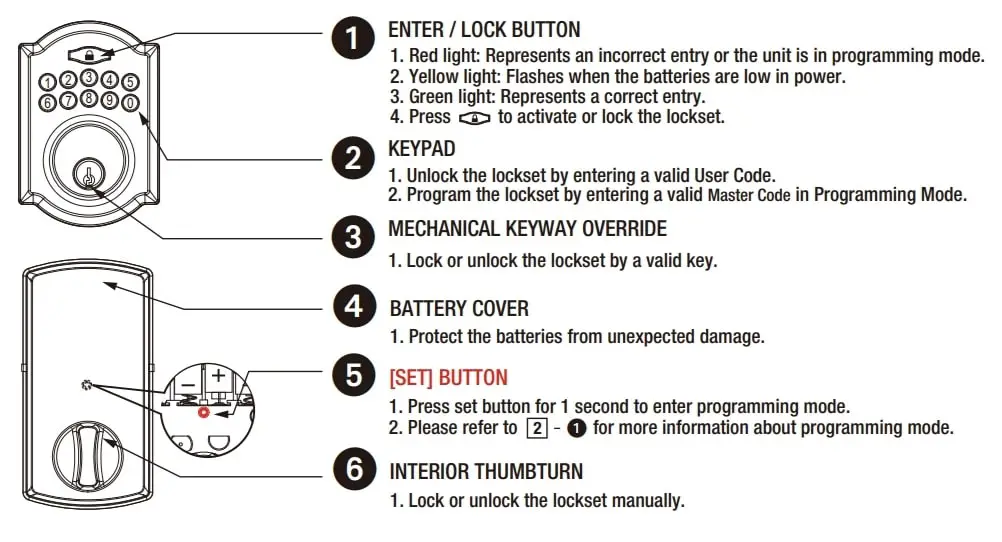 programming code for schlage lock