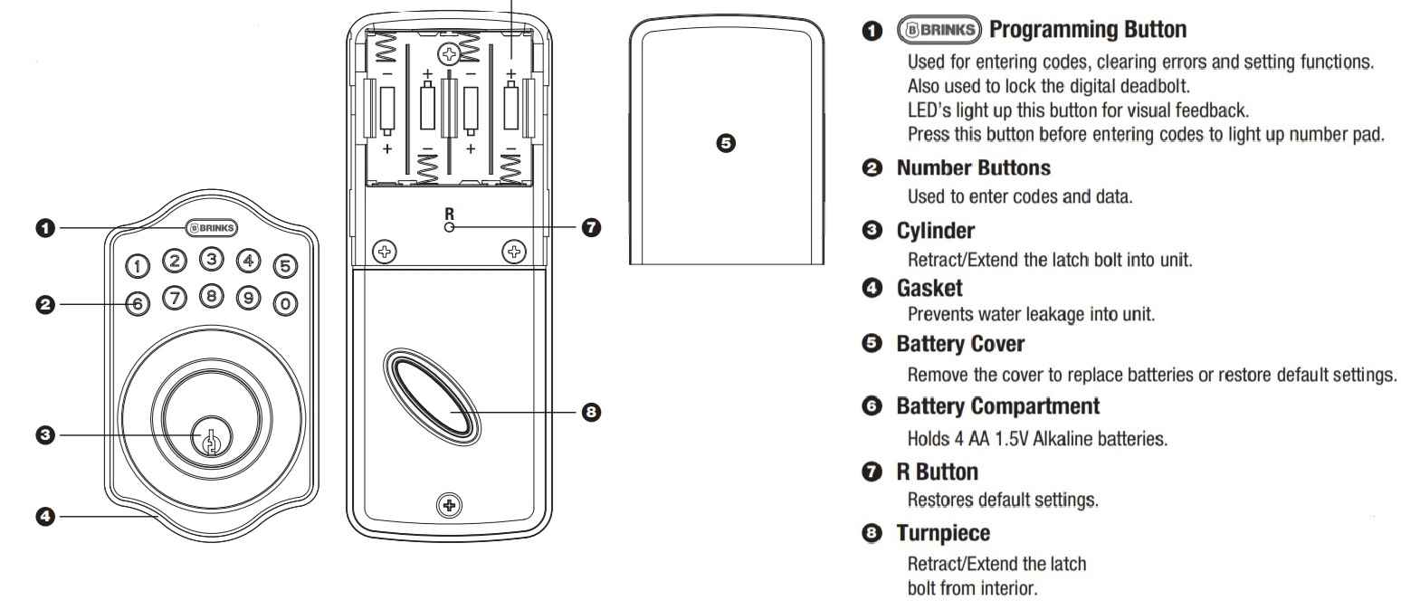 honeywell digital deadbolt locks when unlock button pressed