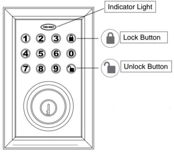 Tru-Bolt Electronic Lock Factory Reset