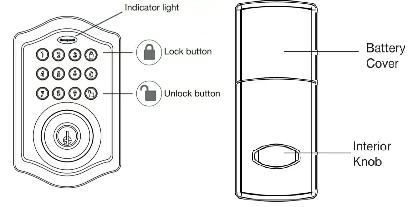 Honeywell Digital Deadbolt Programming