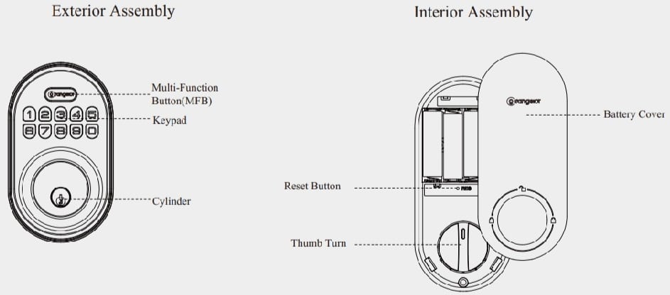 OrangeIOT Lock Programming Instructions